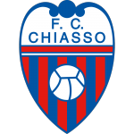 FC Chiasso FC Chiasso