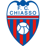 FC Chiasso