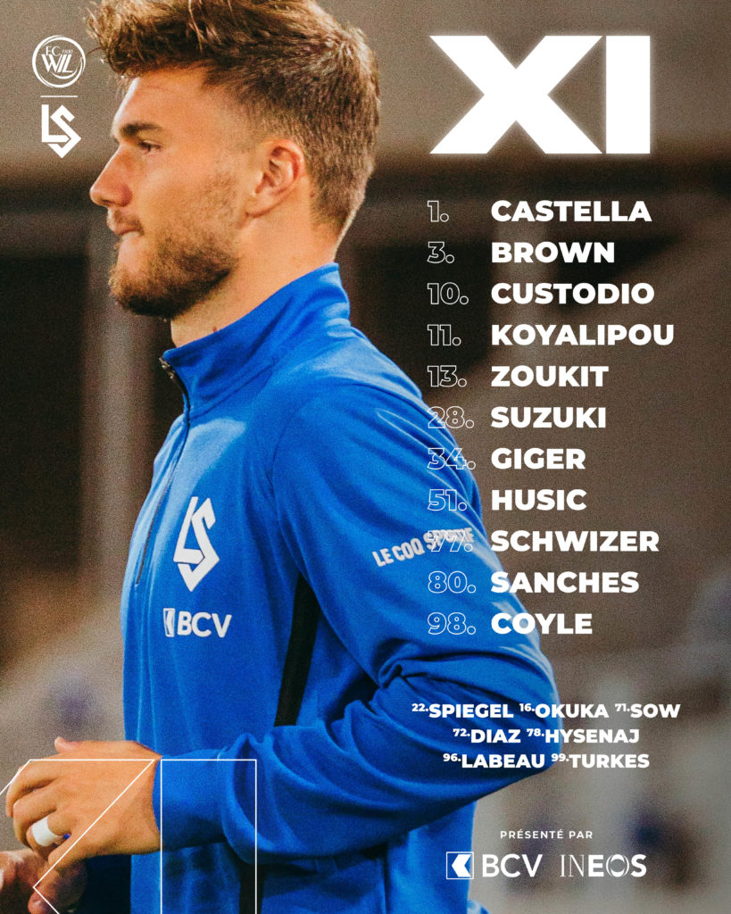FCWIL-LS-CREA_XI2